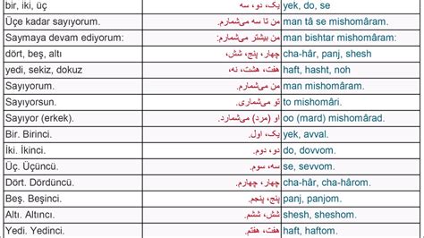 Farsça okunuş